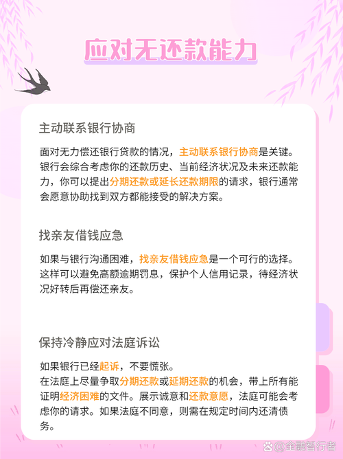 惠农贷款无力还款逾期怎么办?如何应对?
