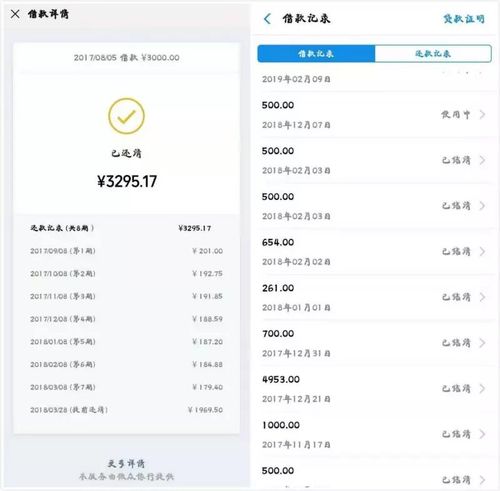 房贷结清证明怎么开需要哪些步骤
