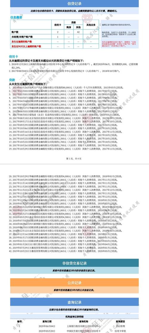 钱站不上征信是真的吗
