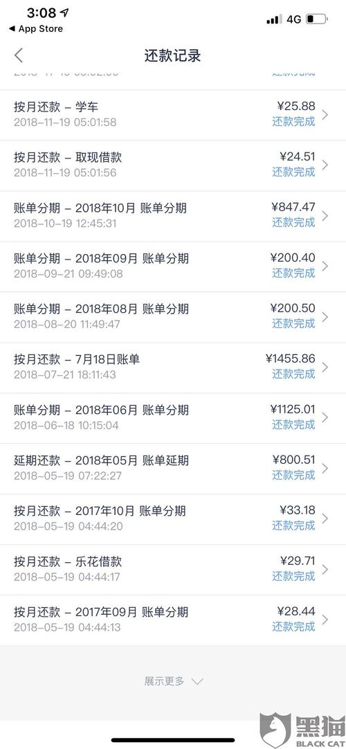 贷款逾期还后最新政策