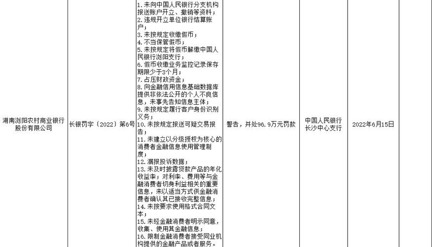 湖南银行信用卡逾期还能用吗?使用规则解析