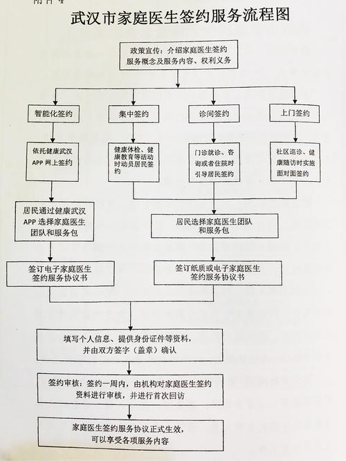 光大银行办卡非要上门核实吗?办理流程详解