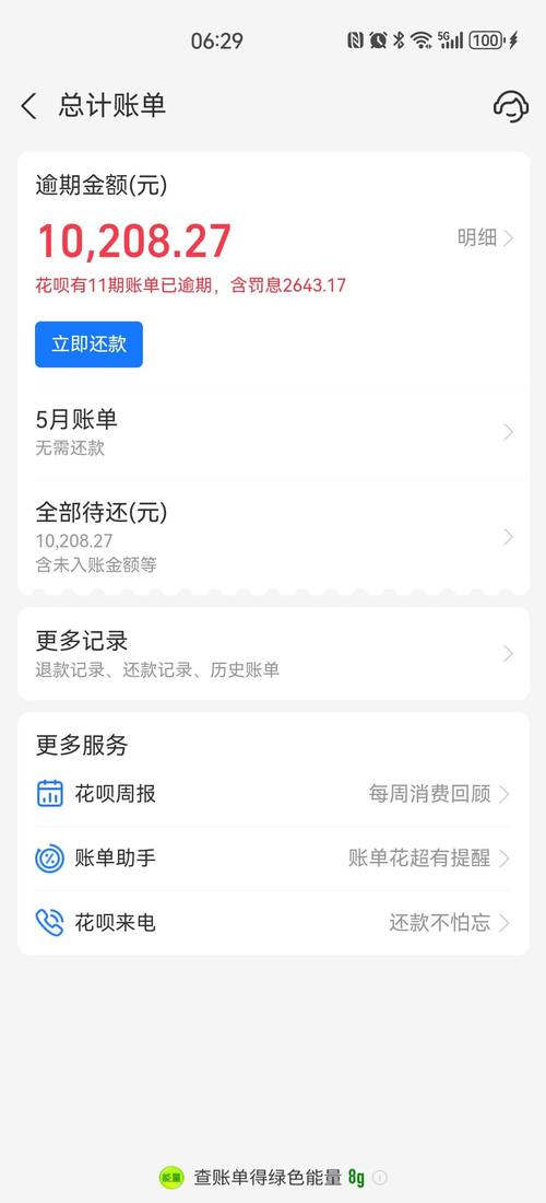 有钱花协商还款电话
