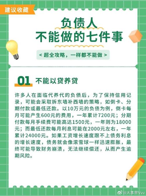 国家最新网贷法律