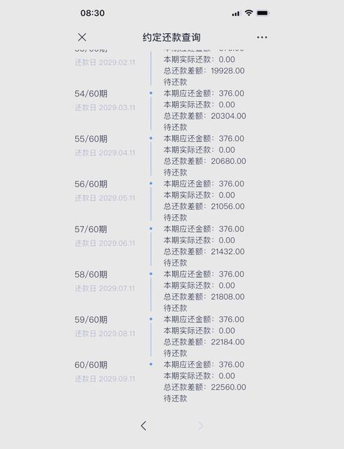 交通银行协商还本金步骤详解