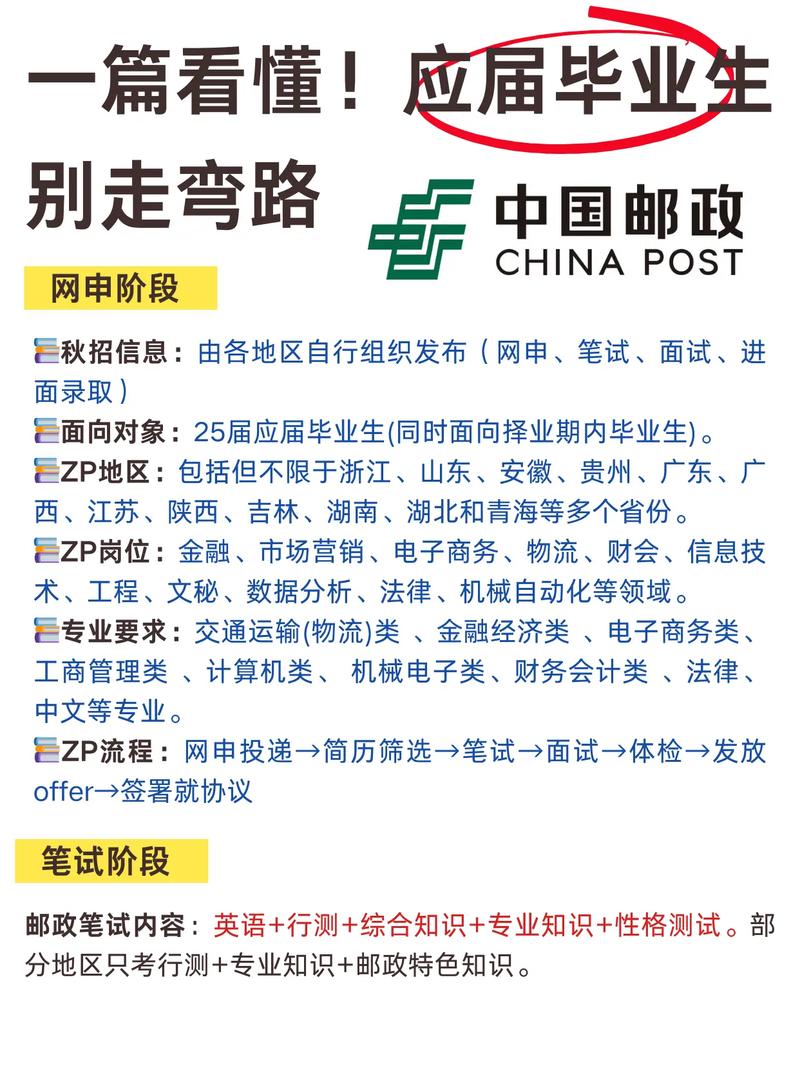 邮政的挂号信会打电话通知吗？了解相关通知流程