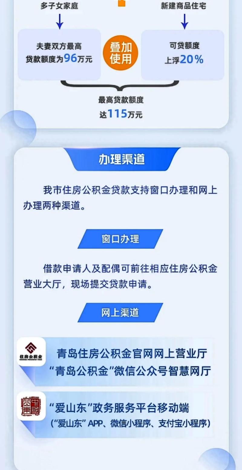 2024年网贷国家政策有哪些重要变化？