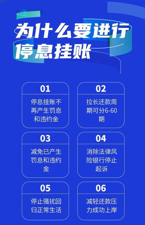 快贷停息挂账