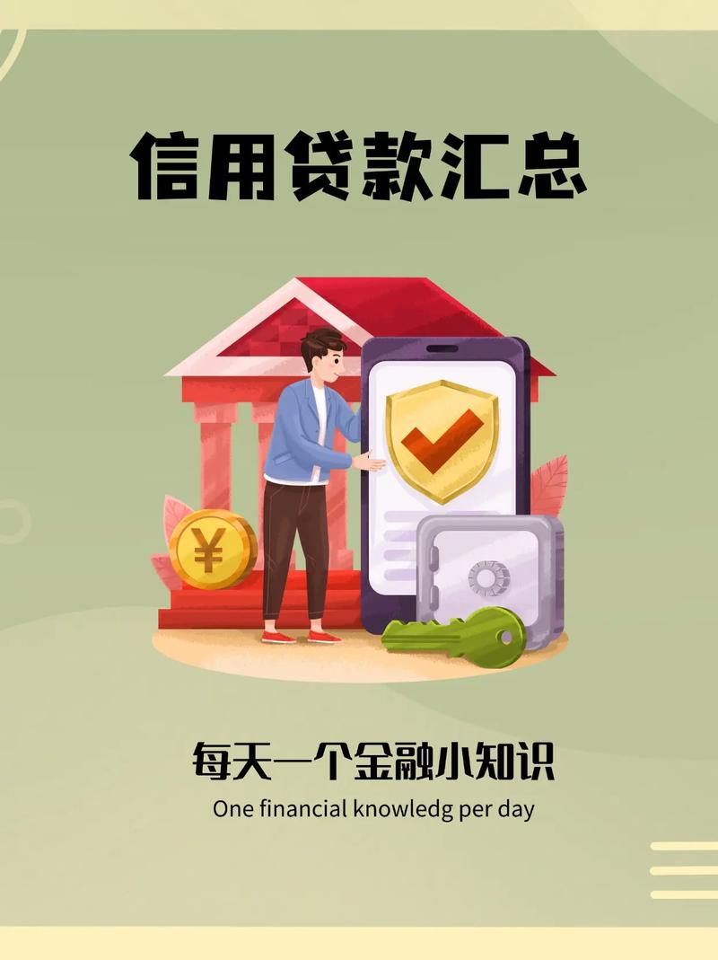 电话显示金融贷款服务是什么意思呢?