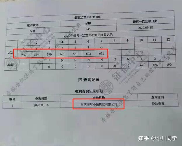 招联金融网贷逾期多少天会上征信,会有什么后果?