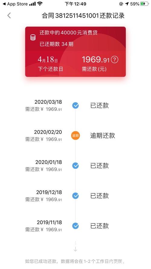 网上贷款4万每月还款金额是多少？