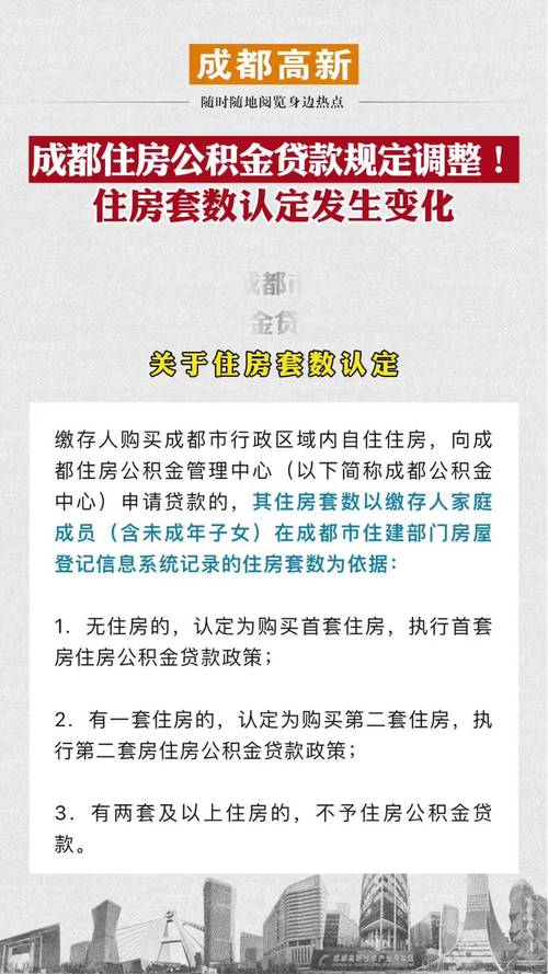 成都银行可以提前还房贷吗?相关政策解析