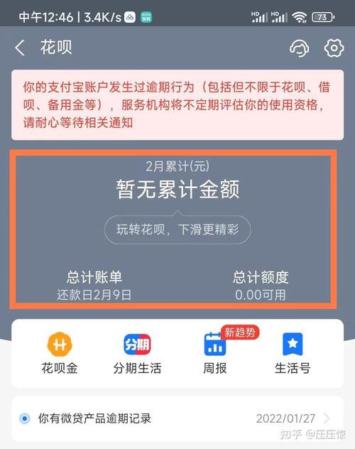 网贷欠了20多万怎么办才好