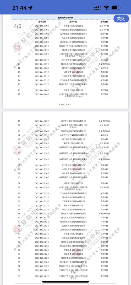 中消金融是什么平台贷款的详细介绍