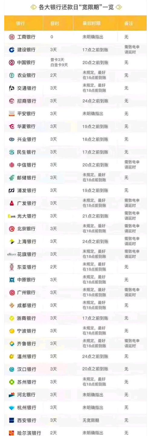 停息延期还款会影响征信吗