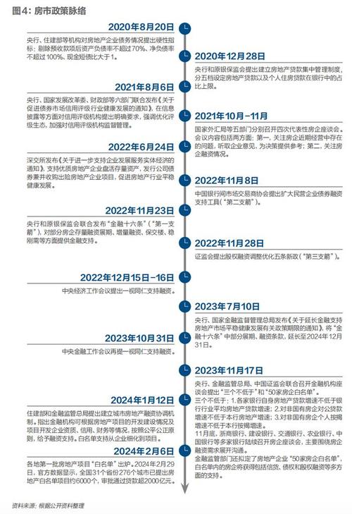 2025年12月末出的负债人政策具体内容是什么