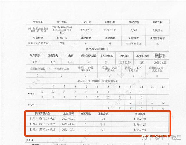 九江银行逾期多久上征信