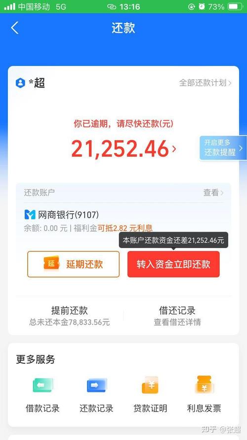欠6万网商贷被起诉怎么办?