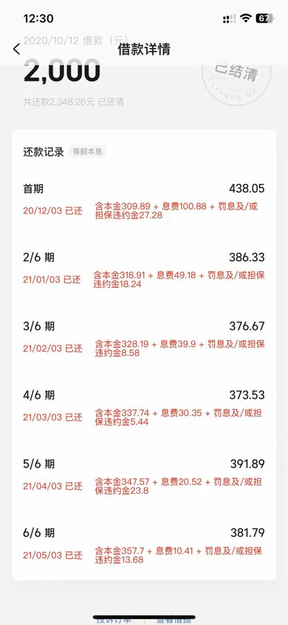 美团欠了200块逾期会有什么影响呢？