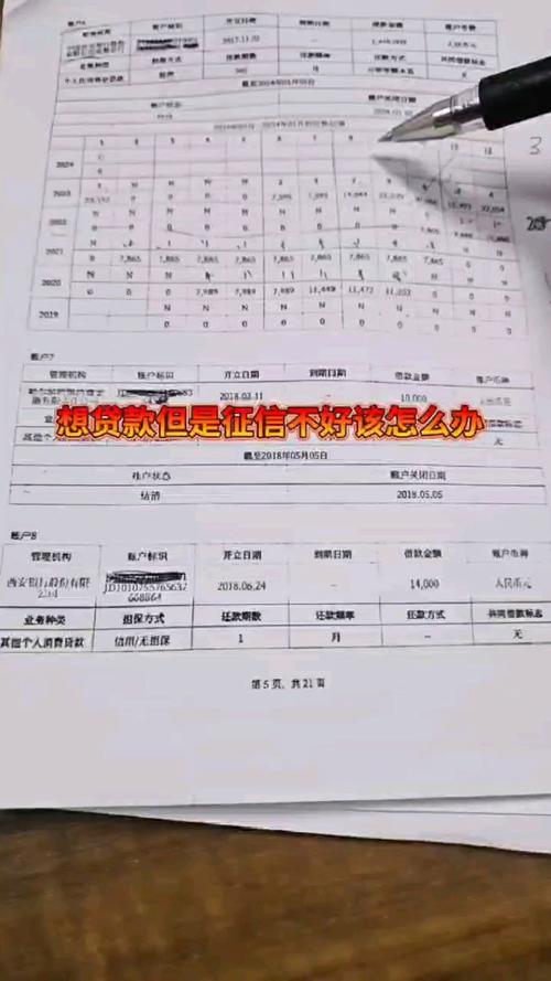 信贷还不上最坏的结果是什么?