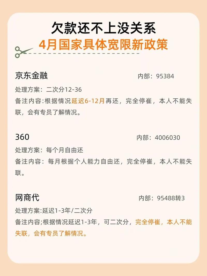 花呗借呗逾期多久会联系家人？2024年的情况分析
