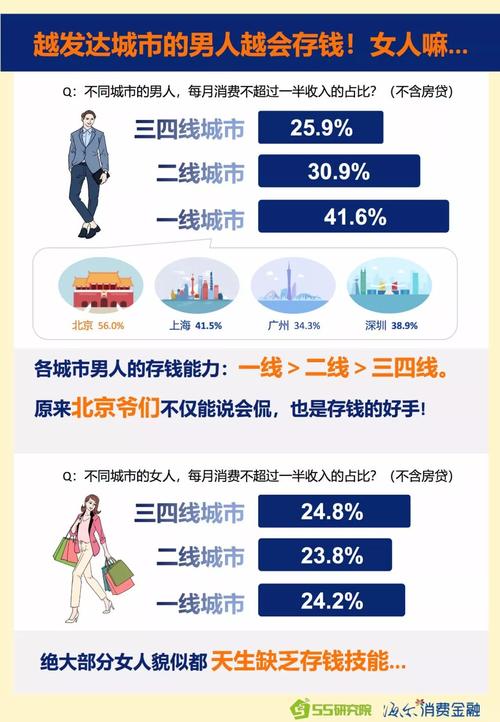 消费金融联系村委会是真的吗？揭秘真相与背后故事