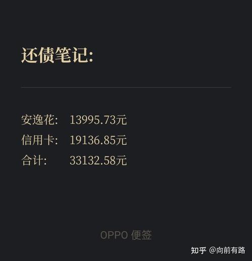 借呗提前部分还款好还是结清好，哪个更划算？