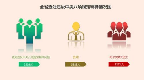 周转金无力偿还最新规定有哪些