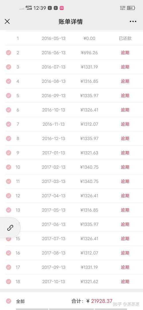 网贷逾期罚息最新规定