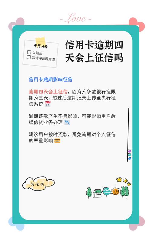个人征信允许几次逾期会影响信用吗