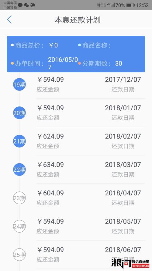 佰仟金融多少钱才会被起诉