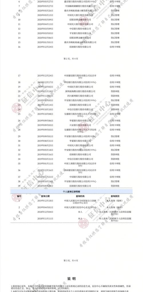 北京银行晚还款几天上征信