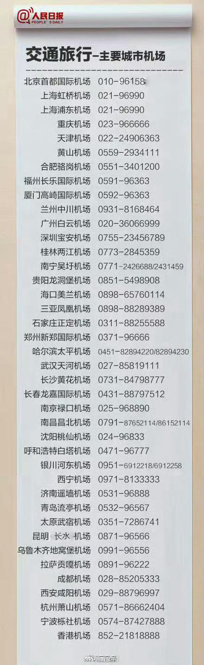 名字叫银行通知提醒的来电021是什么情况？