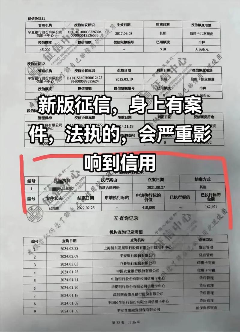 2024年征信恢复新规