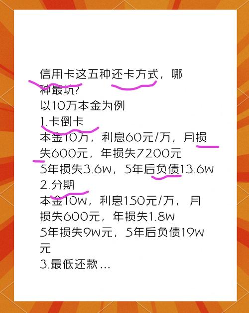 提前还信用卡怎么还