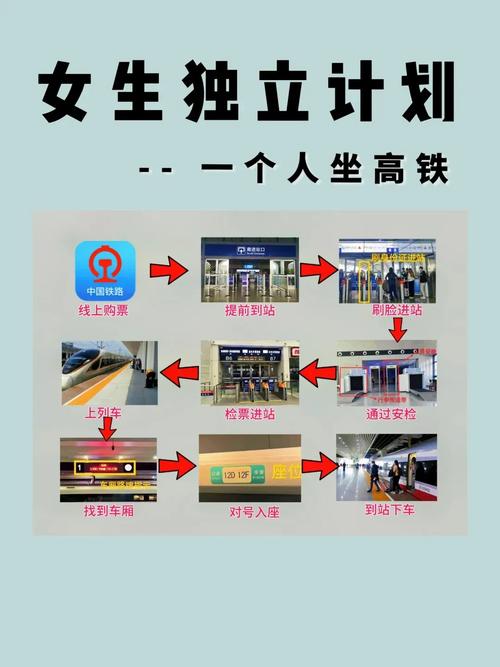 现在黑名单能坐高铁吗？详细解读及应对方法