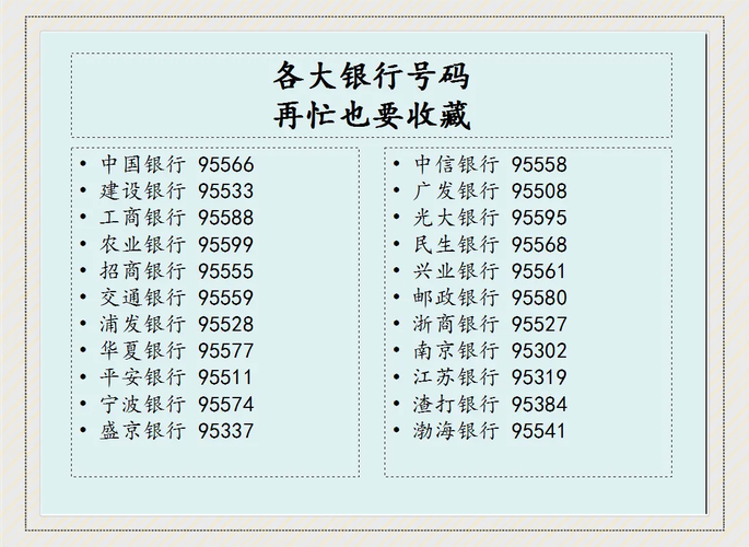 银行打电话是什么原因