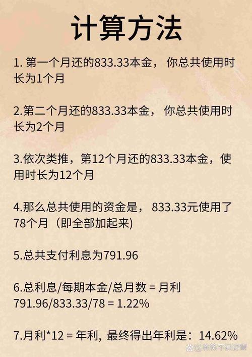 个性化分期利息高吗？了解一下具体情况