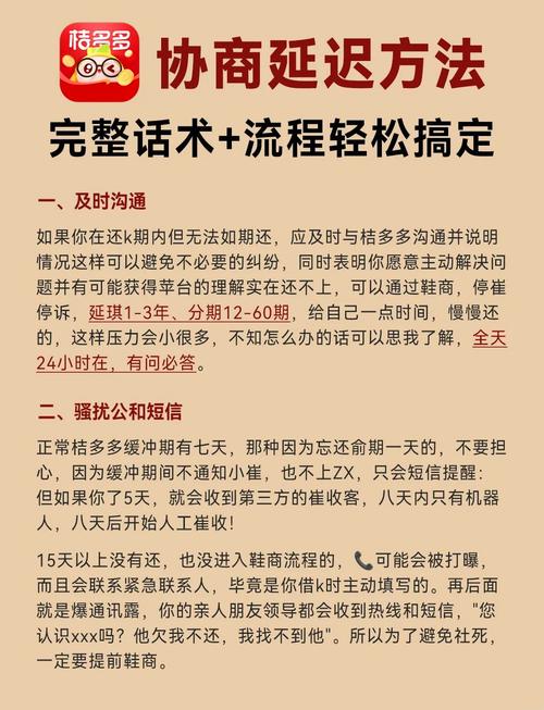 跟银行协商还款话术技巧分享