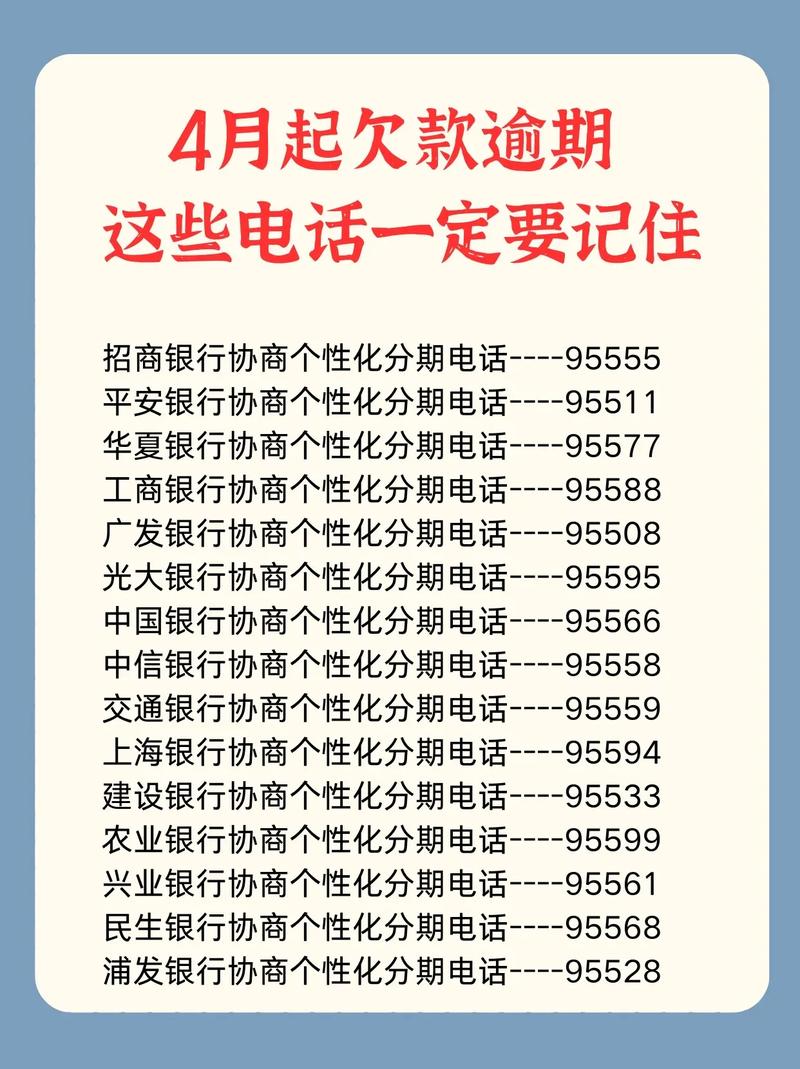 借呗逾期几天开始电话催收及应对方法