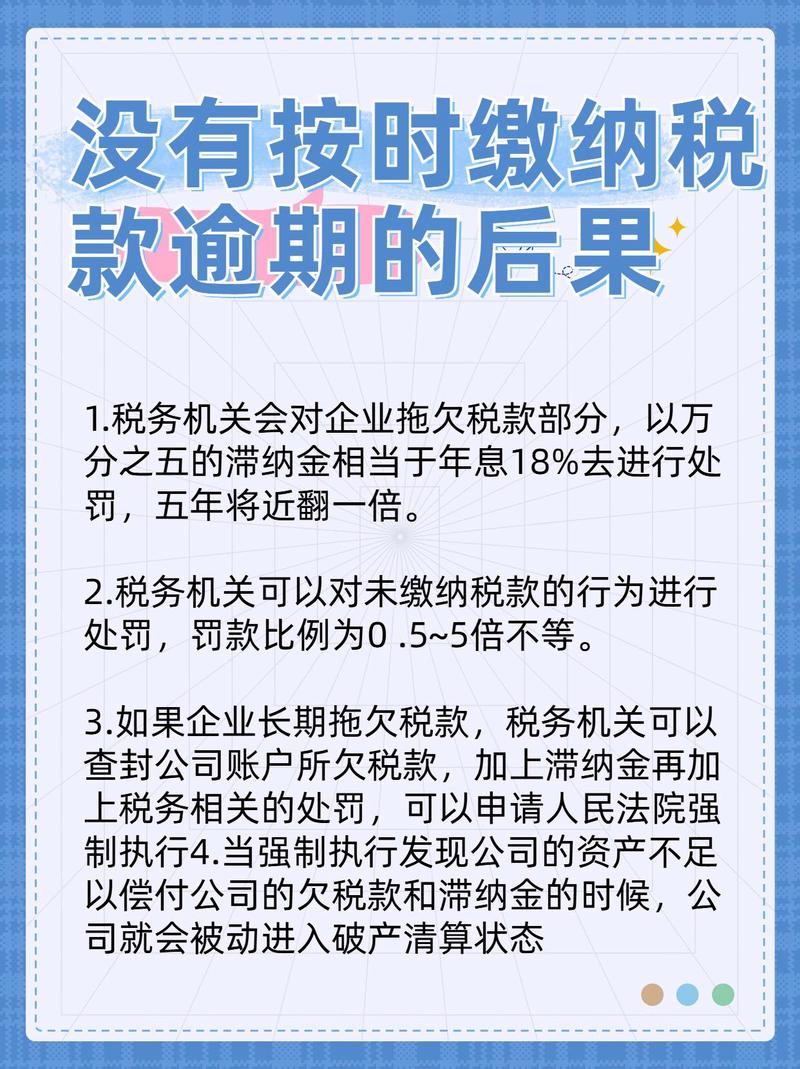 企业税贷不还法人面临着什么后果?
