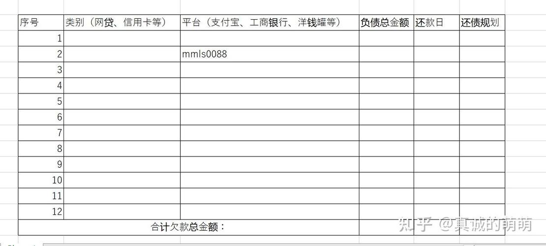 打12345协商网贷有用吗？效果如何？