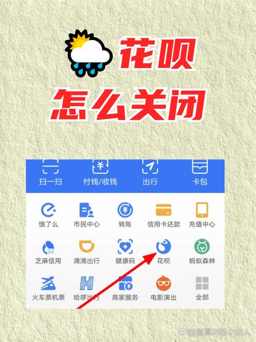 花呗关闭后如何处理未还清的账单？需要注意什么？