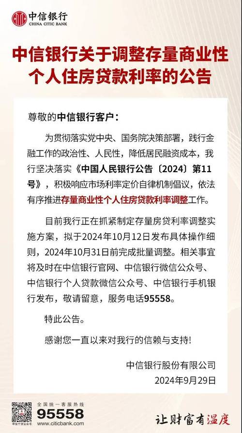 中信银行房贷提前还款政策有哪些规定？