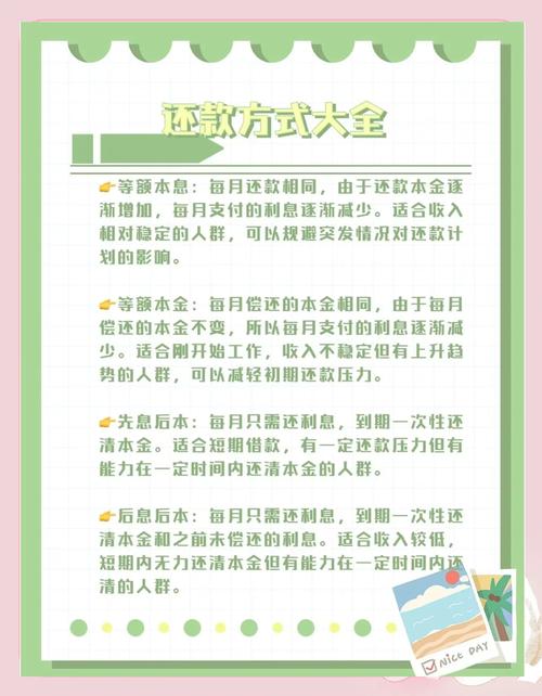 邮享贷如何还款最方便的方法是什么
