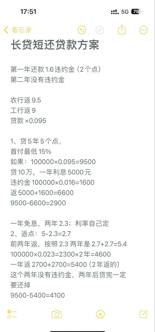 分期提前还款违约金怎么算