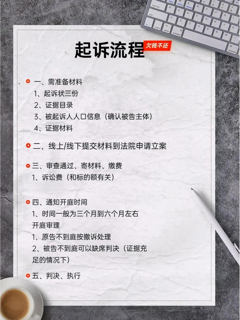 负债人被起诉的流程是怎样的