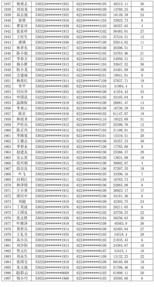 钱站2024年怎么又催收了