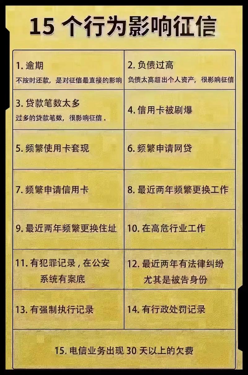 抖音月付逾期多久会上征信的影响有哪些？