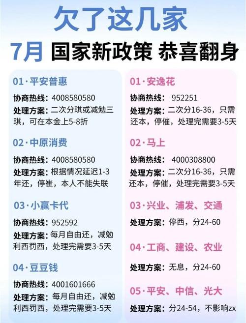 网贷逾期多久就不能起诉了的相关规定解析